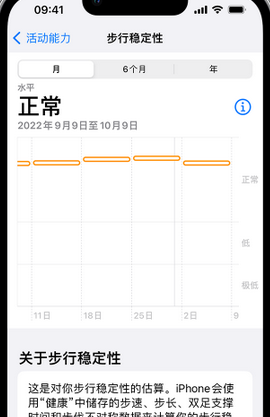 上犹iPhone手机维修如何在iPhone开启'步行稳定性通知'