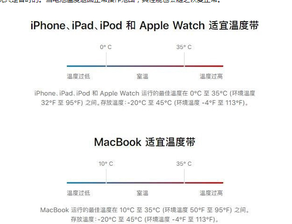 上犹苹果13维修分享iPhone 13耗电越来越快怎么办 